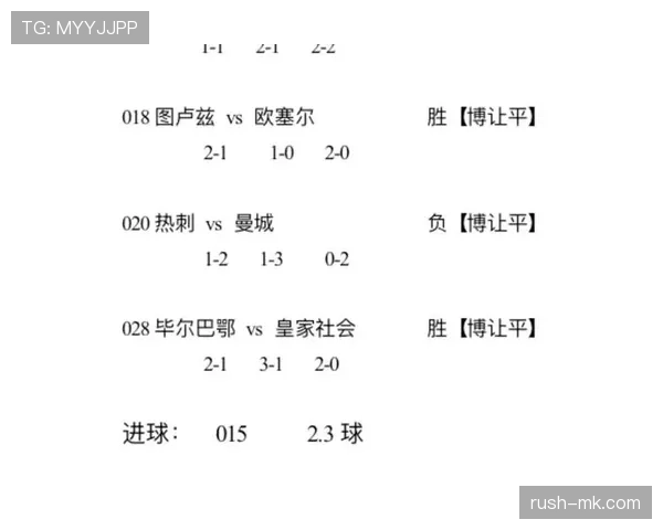 足球赛事预测：近期赛程关键对决走势分析