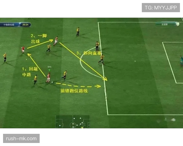 越位规则到底怎么判？三个关键点决定是否越位
