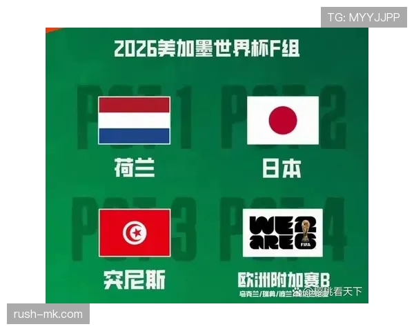 荷兰冲击2026美加墨世界杯：出线前景与阵容预测分析