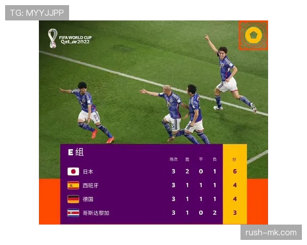 西班牙队小组赛积分预测
